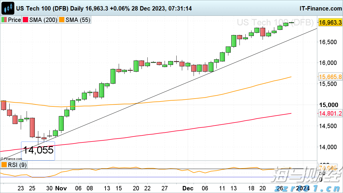 一季度全市公共资源交易金额约16.64亿元