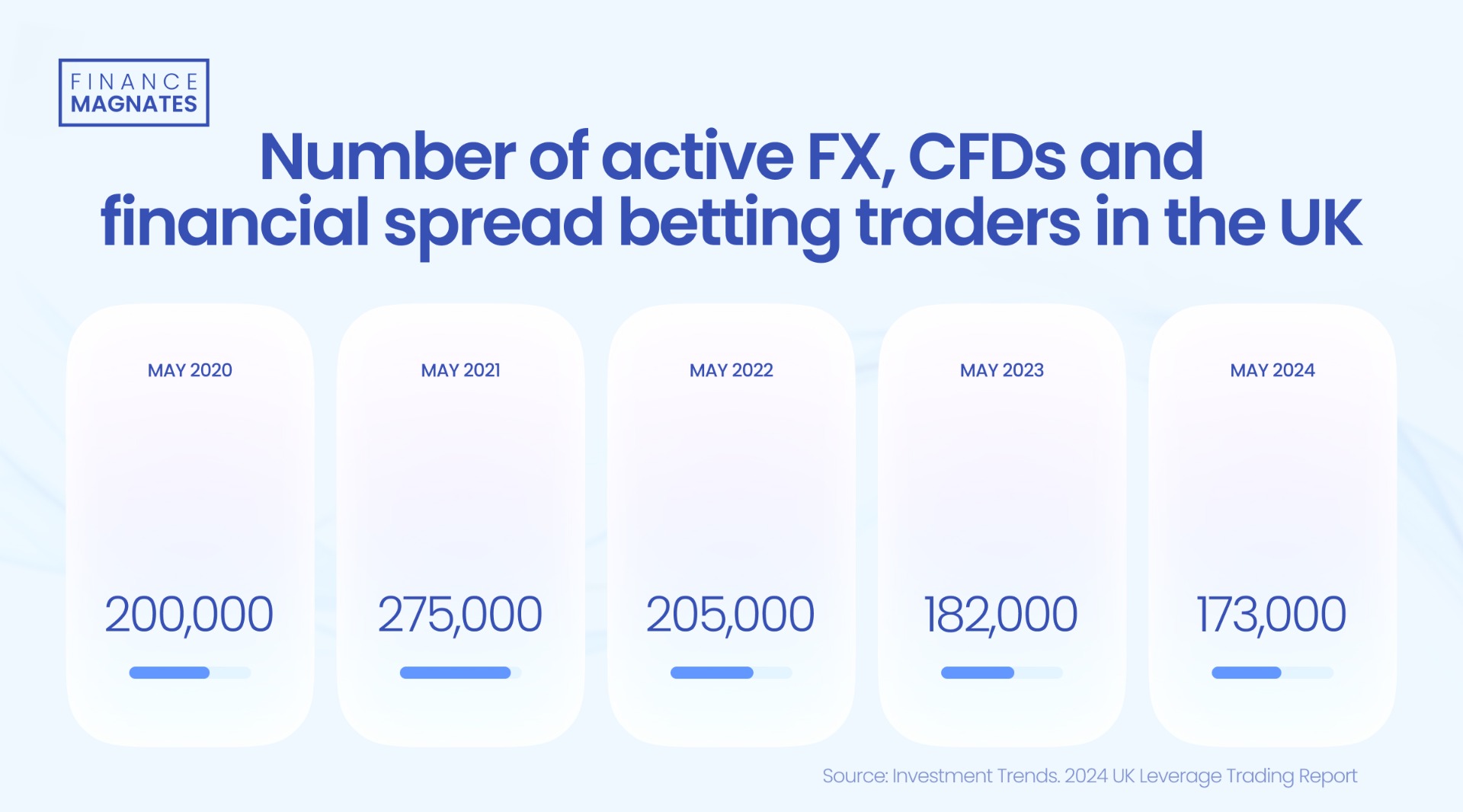 广东首批冻存脐血满18岁了,还能用吗?