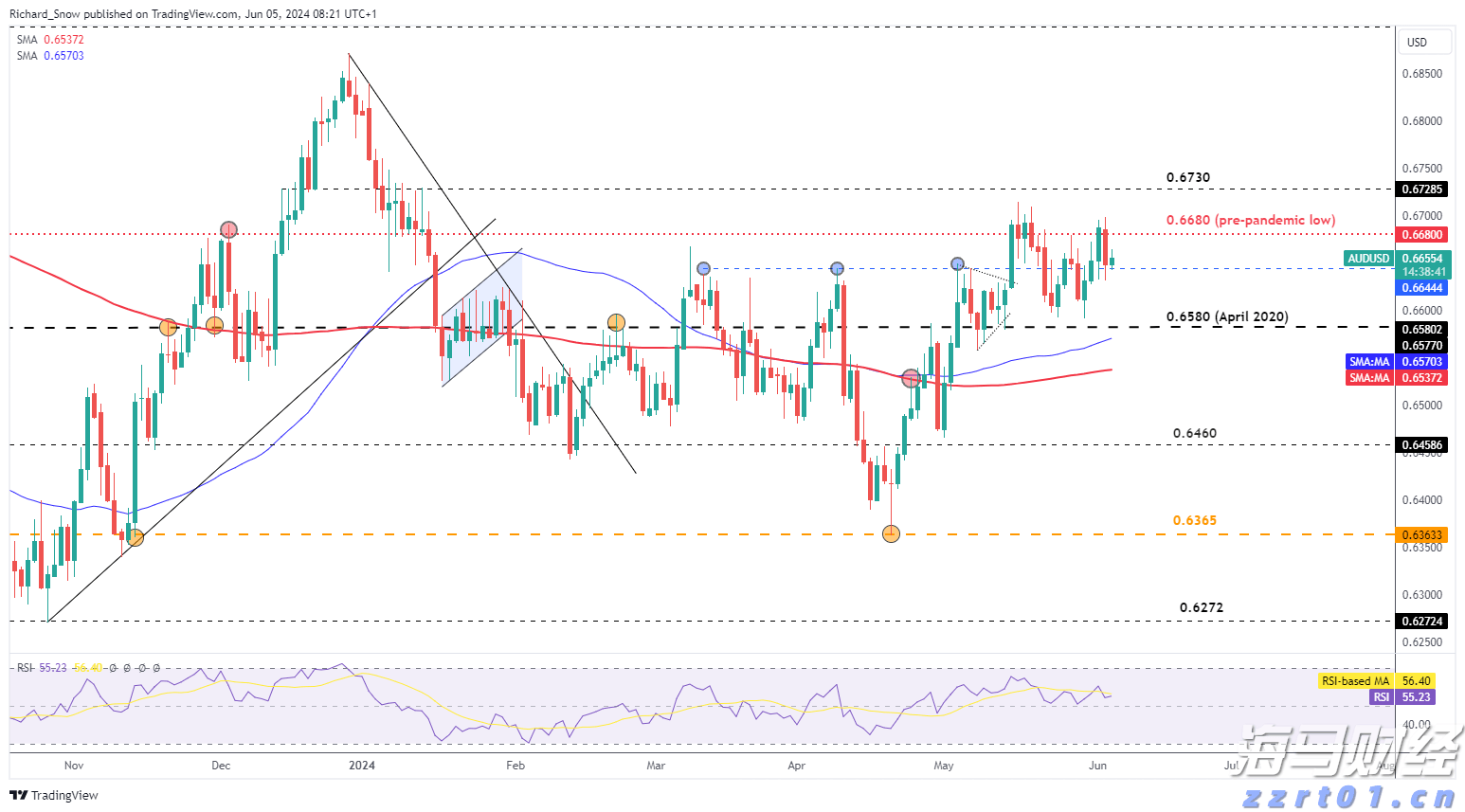 迎战入汛以来最强降雨过程 珠江流域科学调度全力防范