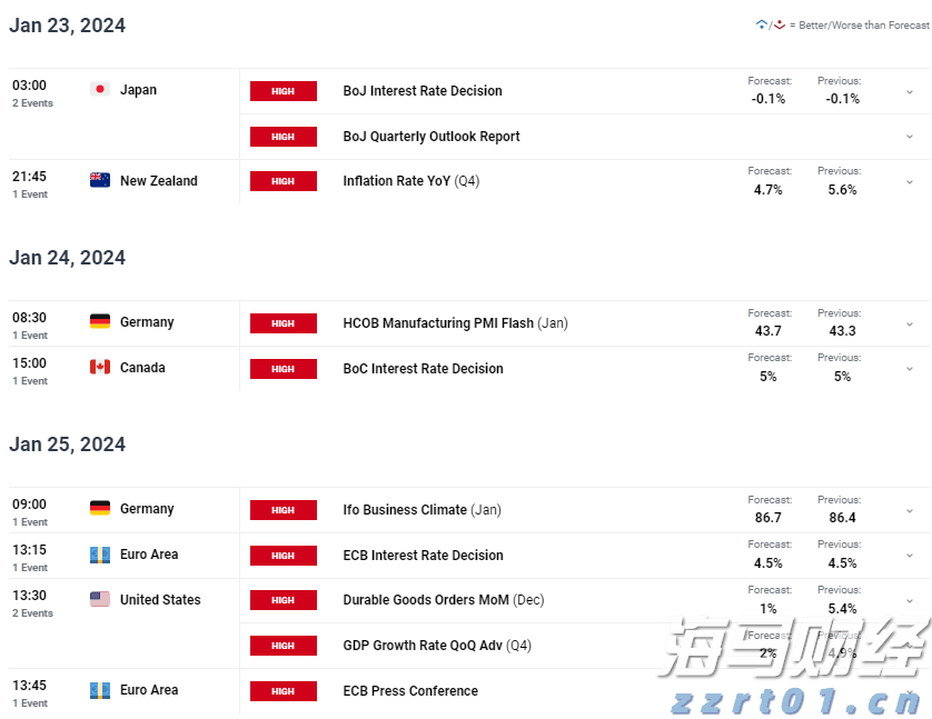 甲状腺外科成功实施高难度局部晚期甲状腺癌扩大根治手术