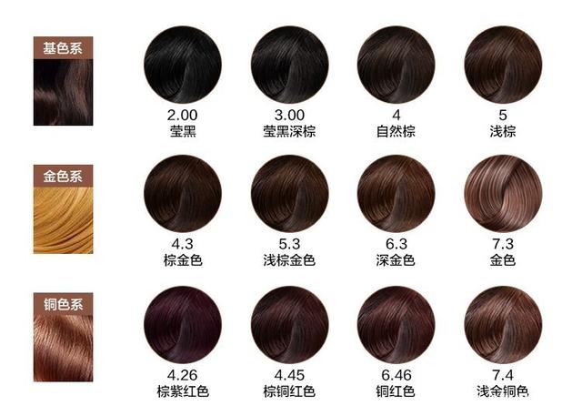 港股午评|恒生指数早盘上涨1.13%   CRO概念股表现强劲