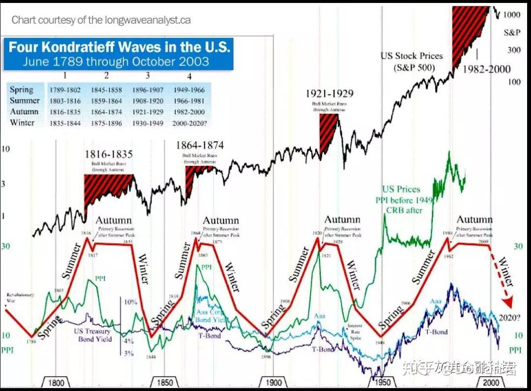 华检医疗(01931)首批买入以太币净赚1400万港元，成“亚洲首家以太坊金库”