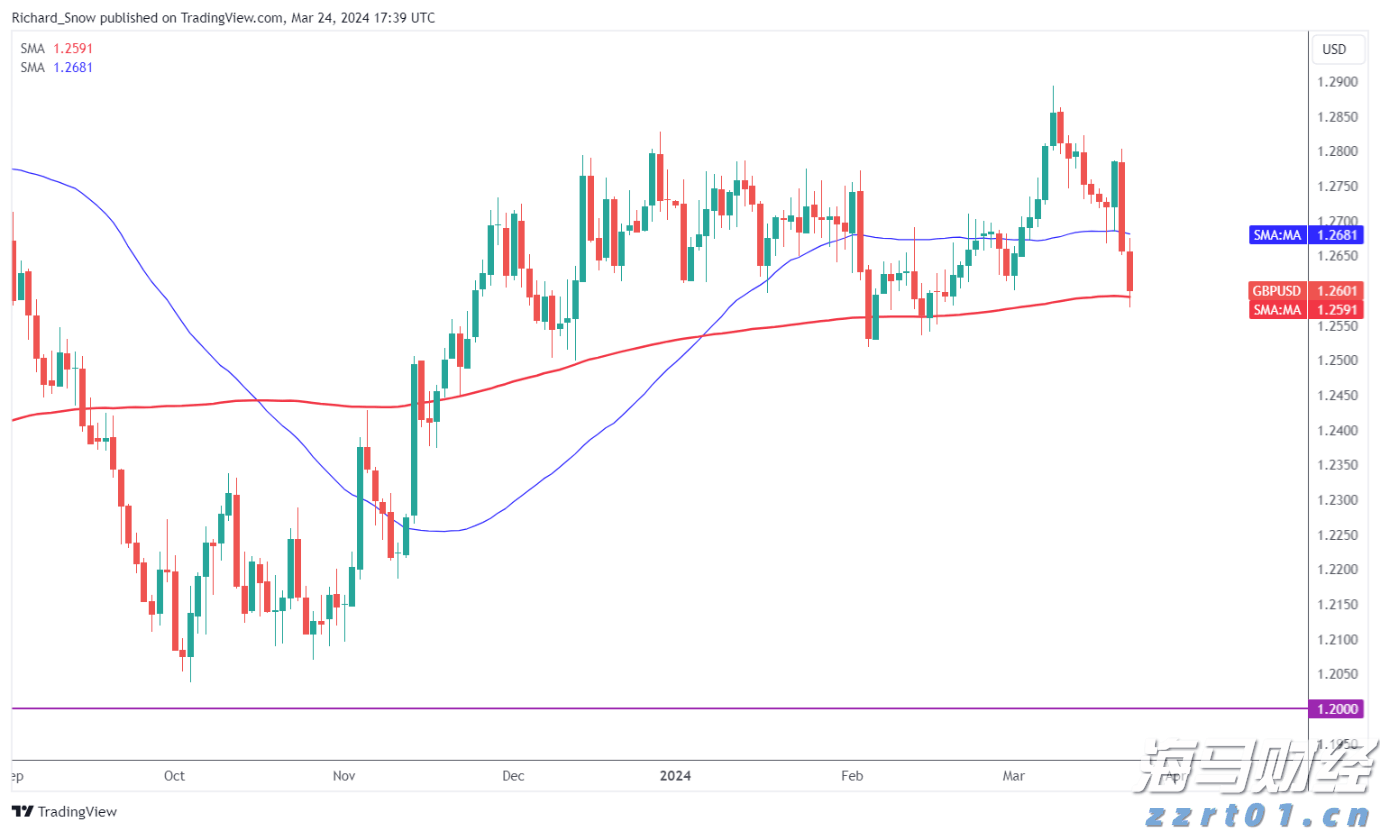 保险科技领域重要并购！Advent以25亿美元收购Sapiens(SPNS.US)