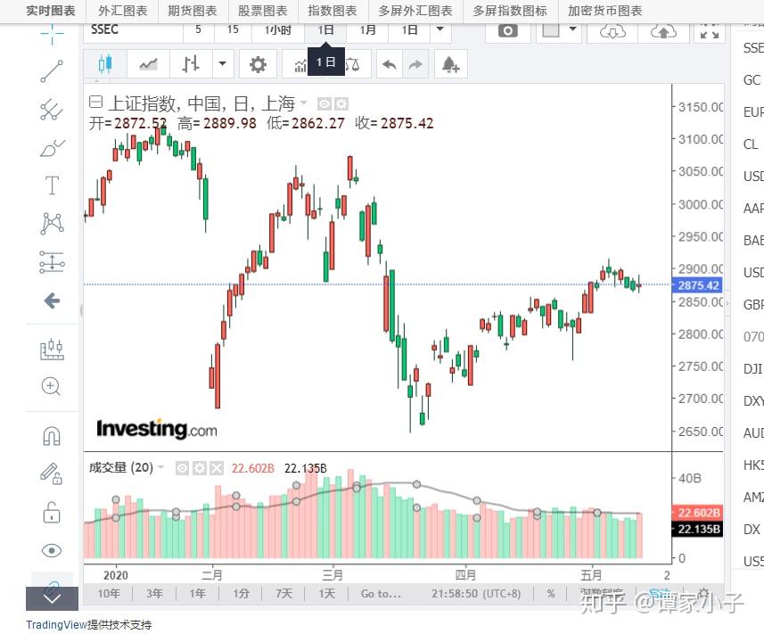 A股公告精选 | 7天5板吉视传媒(601929.SH)等连板股提示交易风险