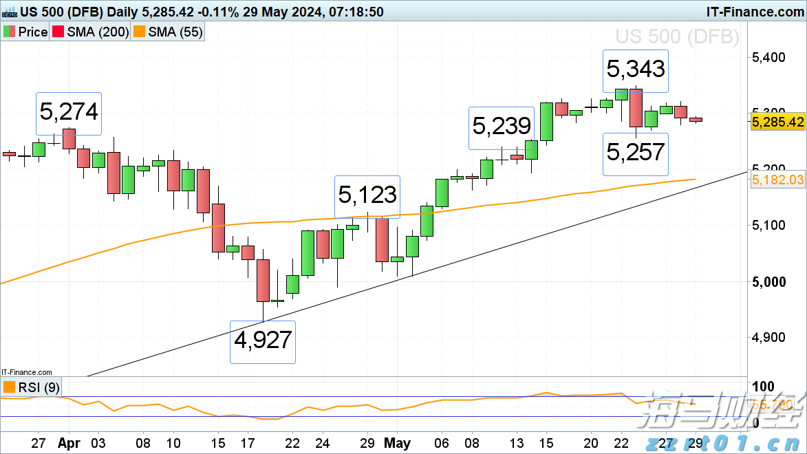 网络平台直播超19.2亿人次观看!抗战胜利80周年纪念大会海内外收视创新高